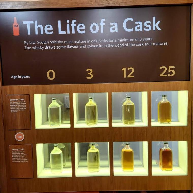 Escocia, Glasgow, Stirling, Ilhas Skye, Lago Ness, Inverness, Edimburgo 2022 (1652)